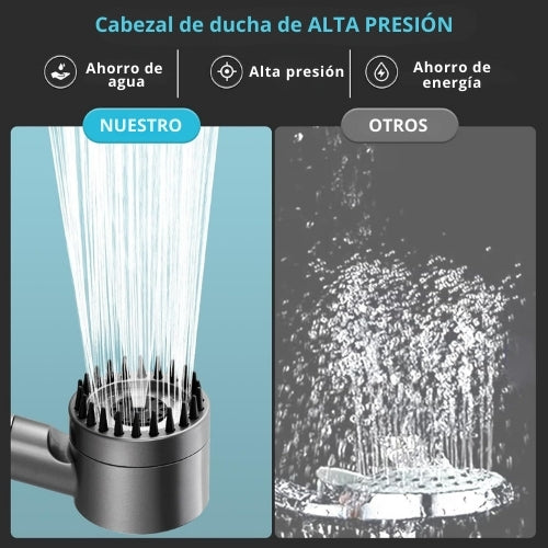 Cabezal de ducha - HydroLux Spa Shower